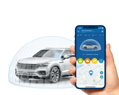 Smart Telematics